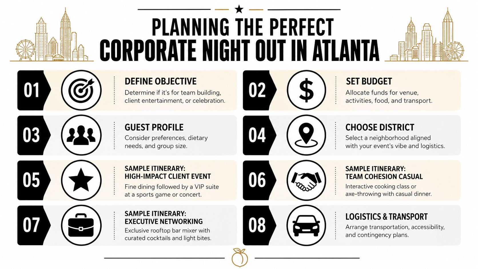 A professional infographic outlining eight steps for planning a successful corporate night out in Atlanta, Georgia.