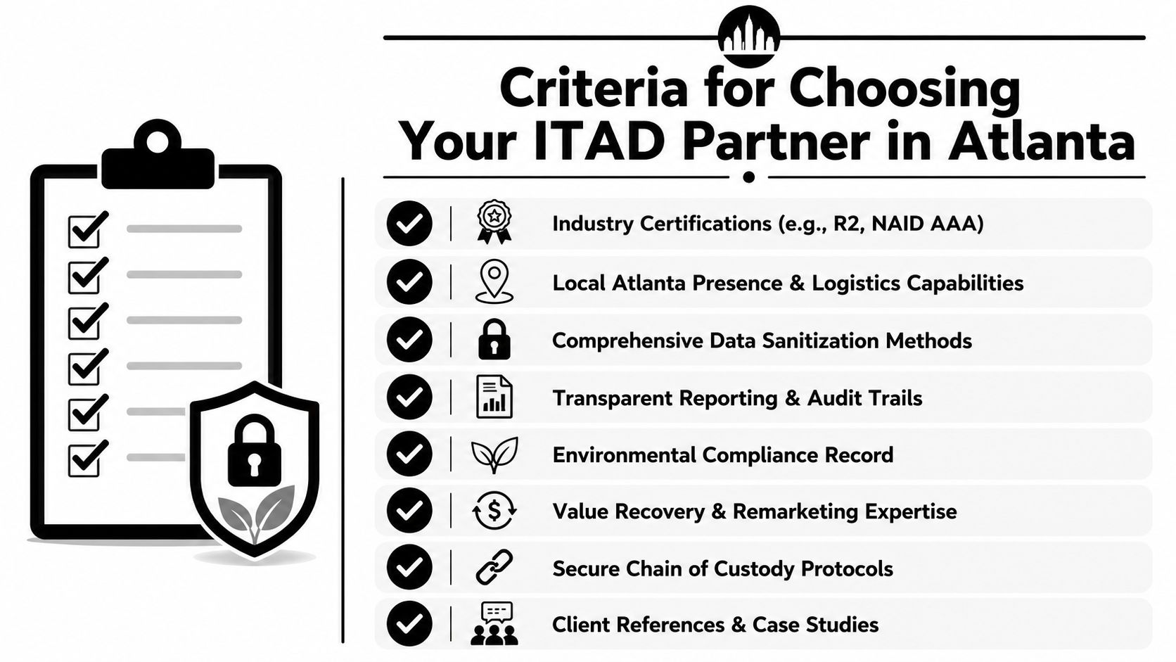 A checklist infographic outlining essential criteria for selecting an ITAD partner in Atlanta, Georgia.