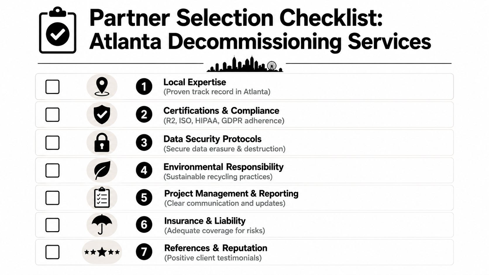 A partner selection checklist for choosing Atlanta data center decommissioning services with seven key criteria.